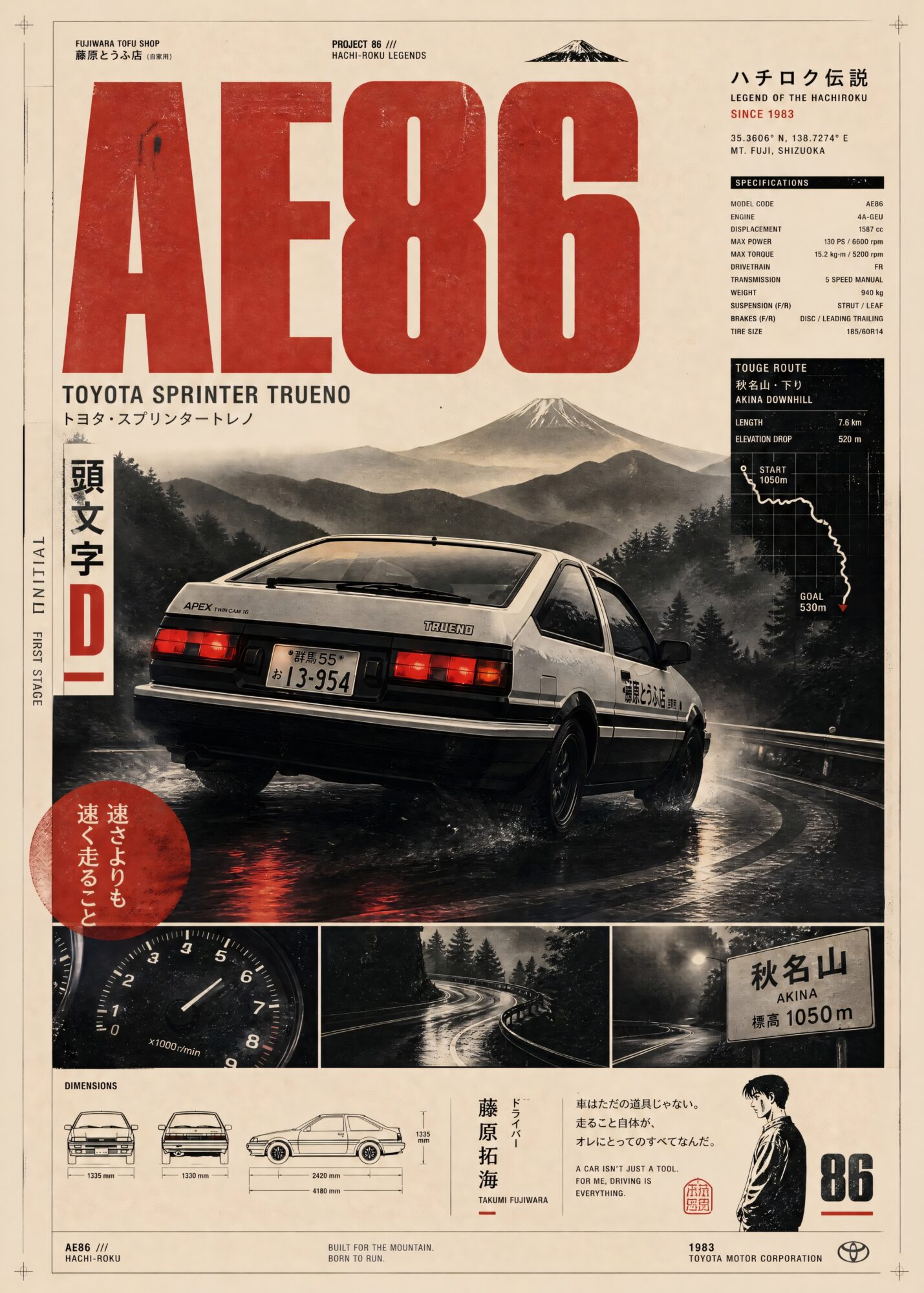 Takumi's Akina AE86